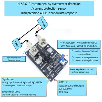 1 бр./лот HLSR32-P Модул, сензор за защита от претоварване работен ток HLSR 32-P LEM с капацитет 400 khz -80-80A 25 ma/В P24-3
