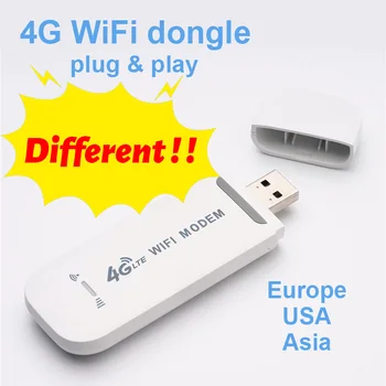 LDW931-3 4G wifi рутер 4G модем за SIM-карти 4G ключ USB WIFI ключ точка за достъп джобен LTE wifi рутер