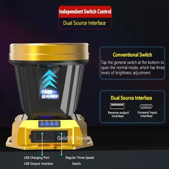 Акумулаторна батерия мощен налобный фенер Подарък Водоустойчив 2 в 1 носене фенерче ABS Светлинното инструмент за мъже
