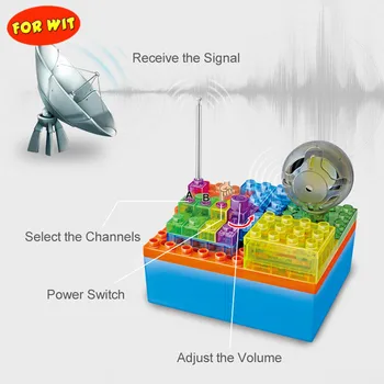 Градивните елементи на FM радио за възрастни хора, научна електронна образователна играчка експеримент за обучение на начално училище