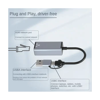 Жичен мрежова карта USB Type C до RJ-45, високата адаптер USB 3.0 към Ethernet за преносими КОМПЮТРИ; мрежова карта 100mbps