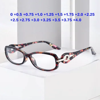 Очила за четене женски компютърни очила със синьо осветление, женски реколта овални очила, слънчеви очила по рецепта 0 +0.5 1.25 2.75 3.5